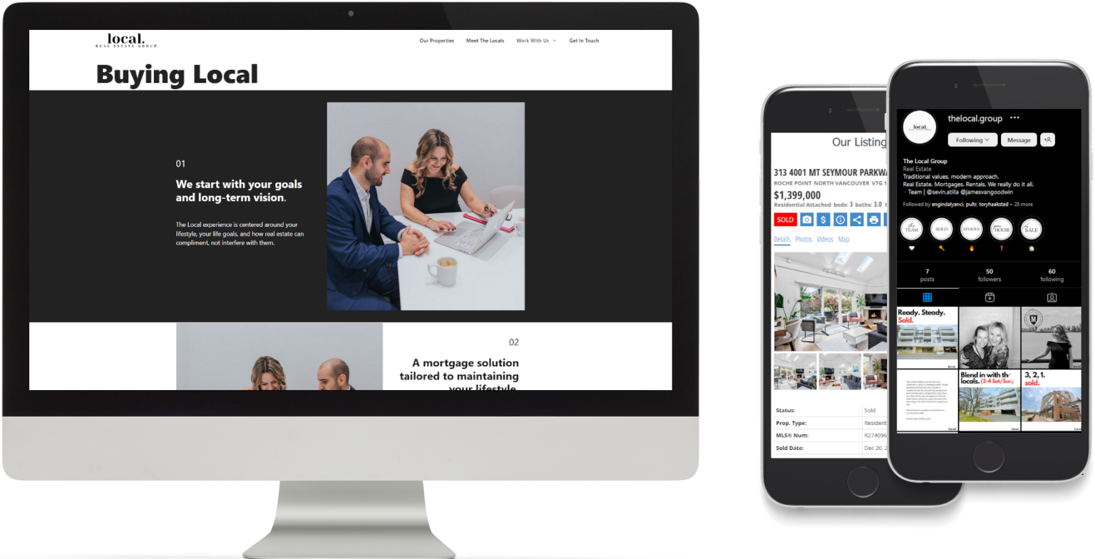 The Right Marketing Mix